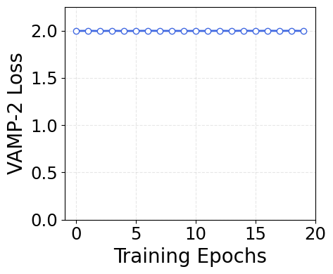 ../../_images/examples_alanine_dipeptide_Alanine_dipeptide_15_0.png
